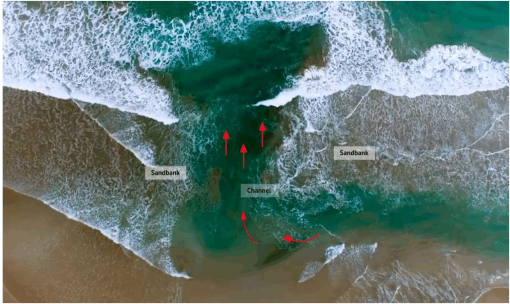 How to Identify Rips at Australian Beaches - Roam with No Regrets